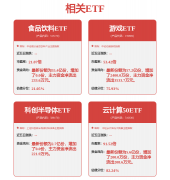 将是中持久的设置装备摆设从线